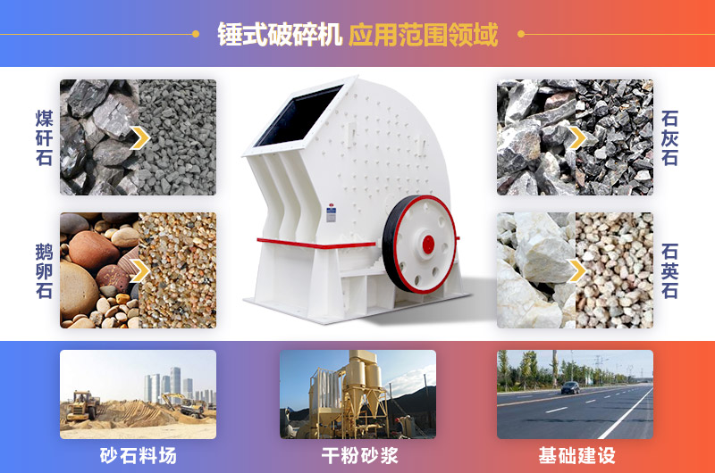 錘式破碎機應(yīng)用范圍及出料展示 錘式破碎機應(yīng)用范圍及出料展示