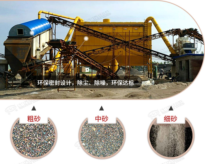 制砂生產現場，既環保、還可以有多種規格成品
